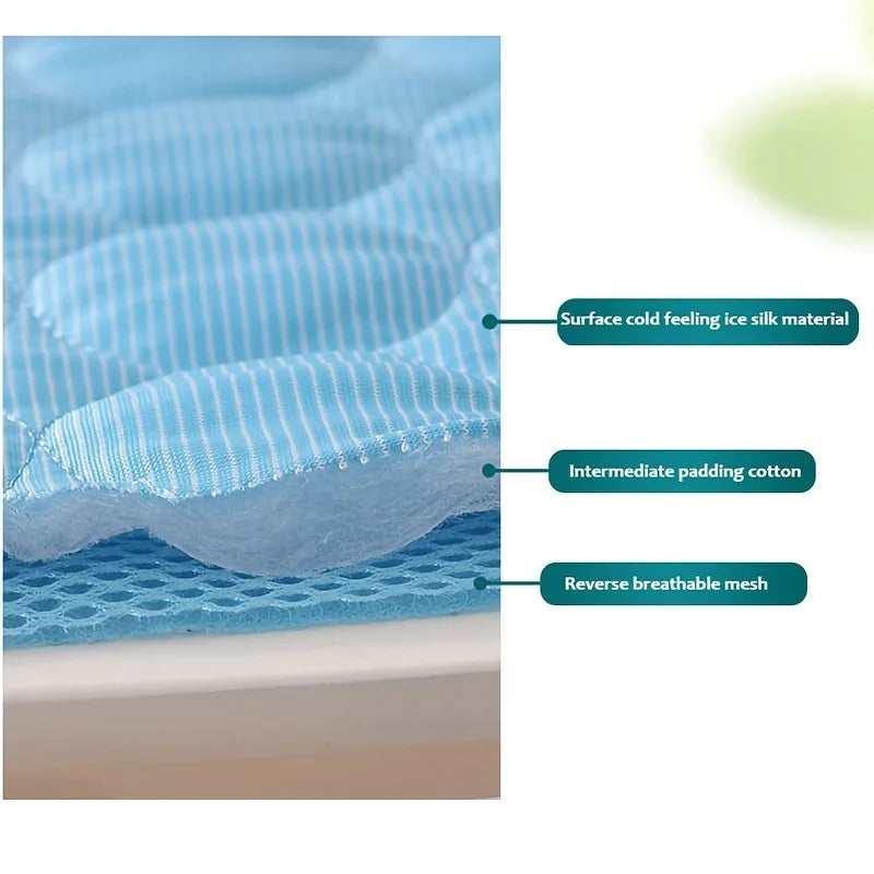 Tapis Rafraîchissant pour chien