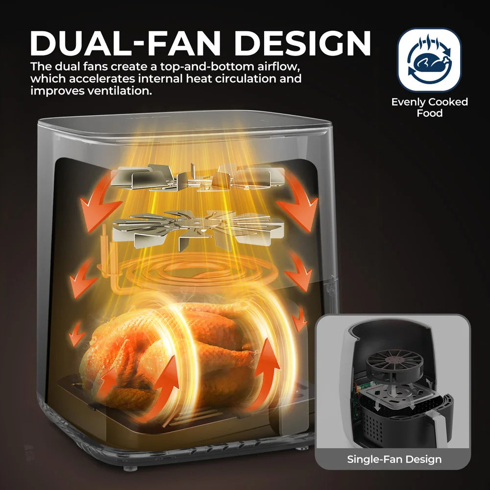 Air Fryer Premium