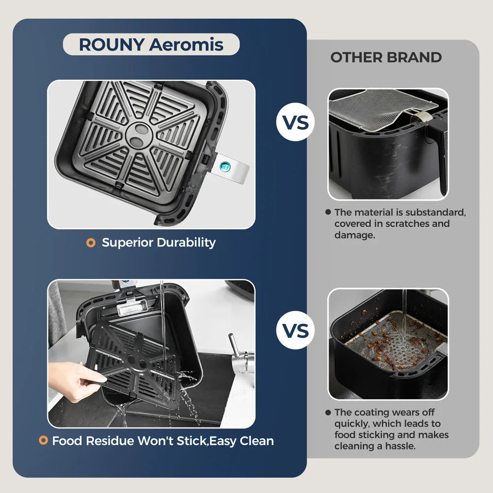 Air Fryer Premium