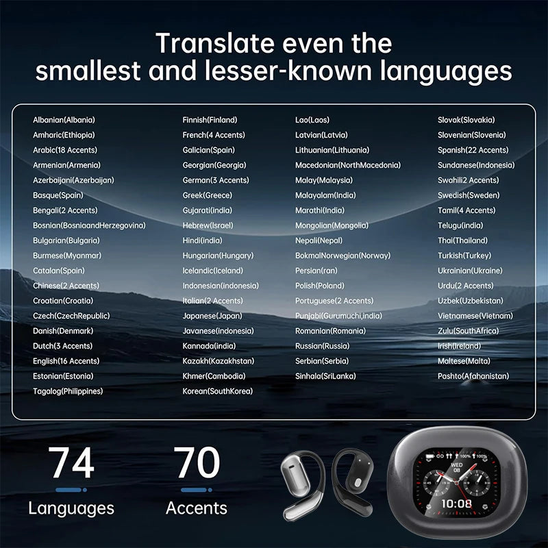 Écouteurs Traducteurs IA