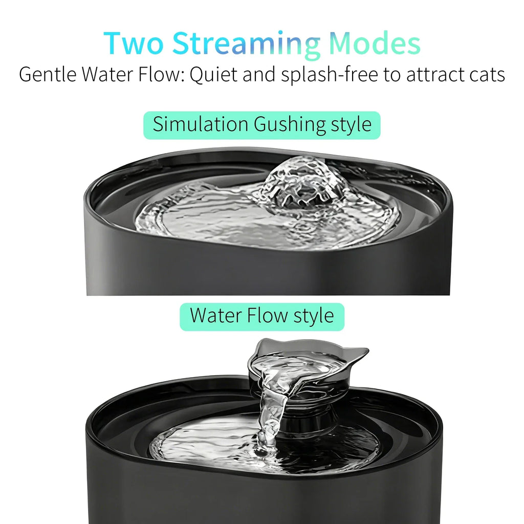 Fontaine à Eau Automatique pour animaux