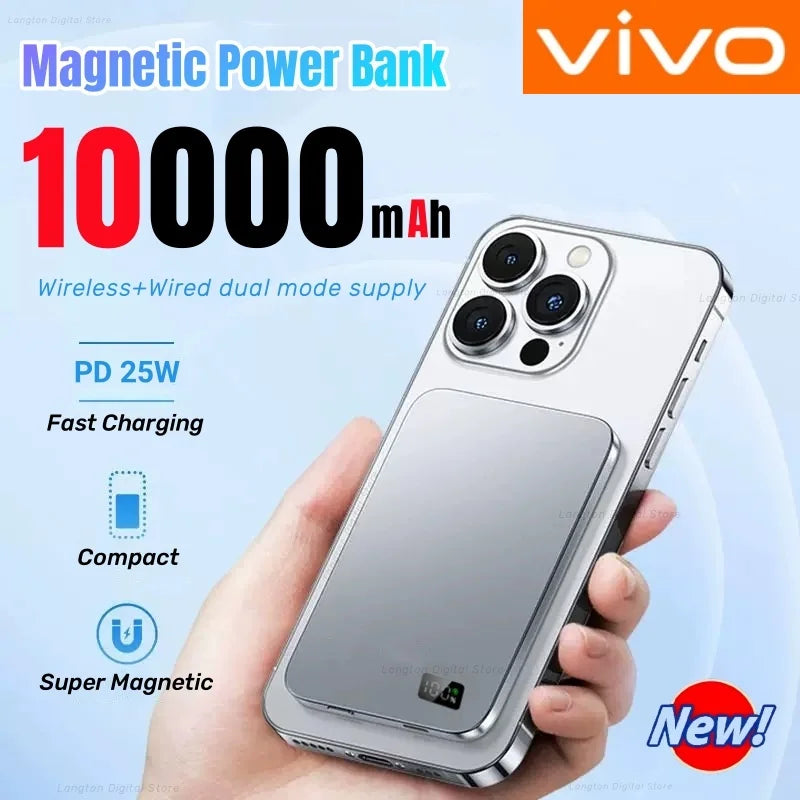 Magsafe 50000mAh Portable IPhone Xiaomi