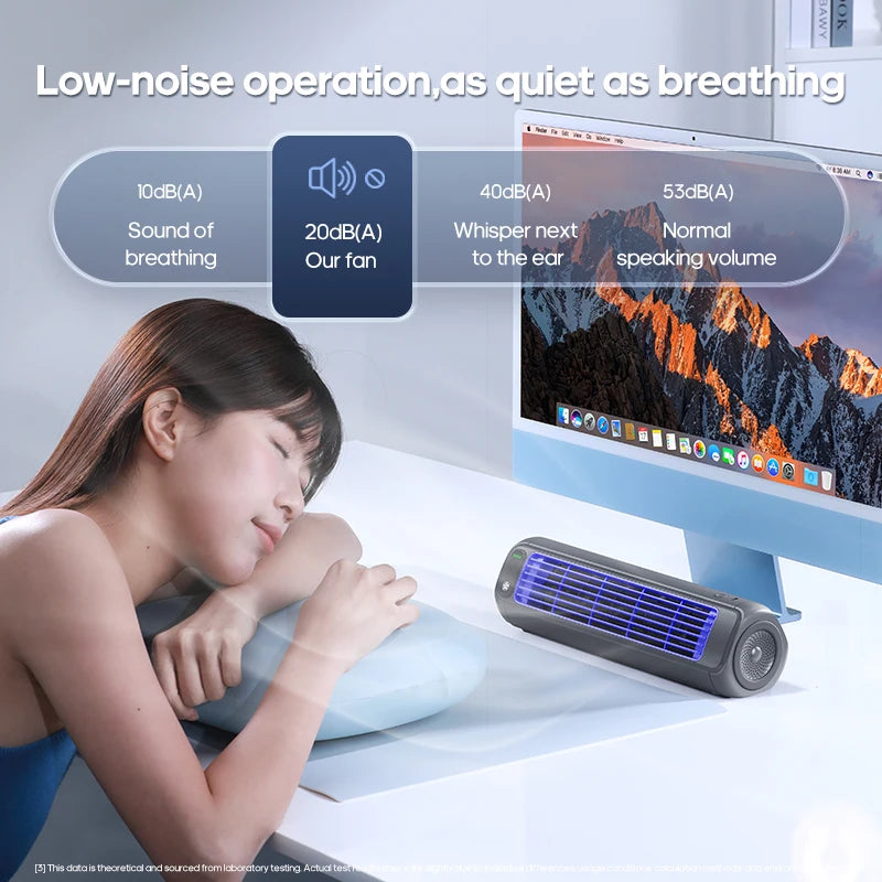 Ventilateur Mural Rechargeable Sans Perçage