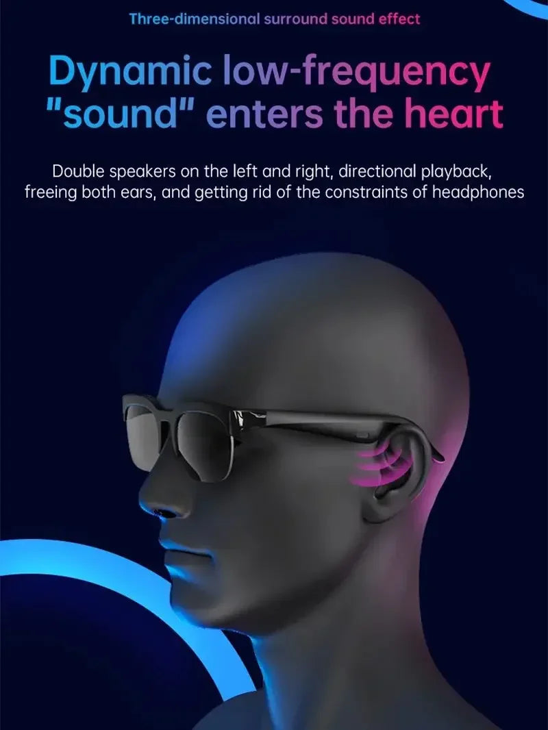 Lunettes Intelligentes Lenovo AI