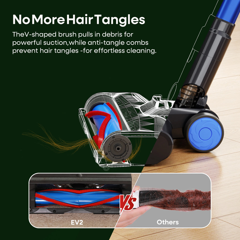 Aspirateur Balai Sans Fil