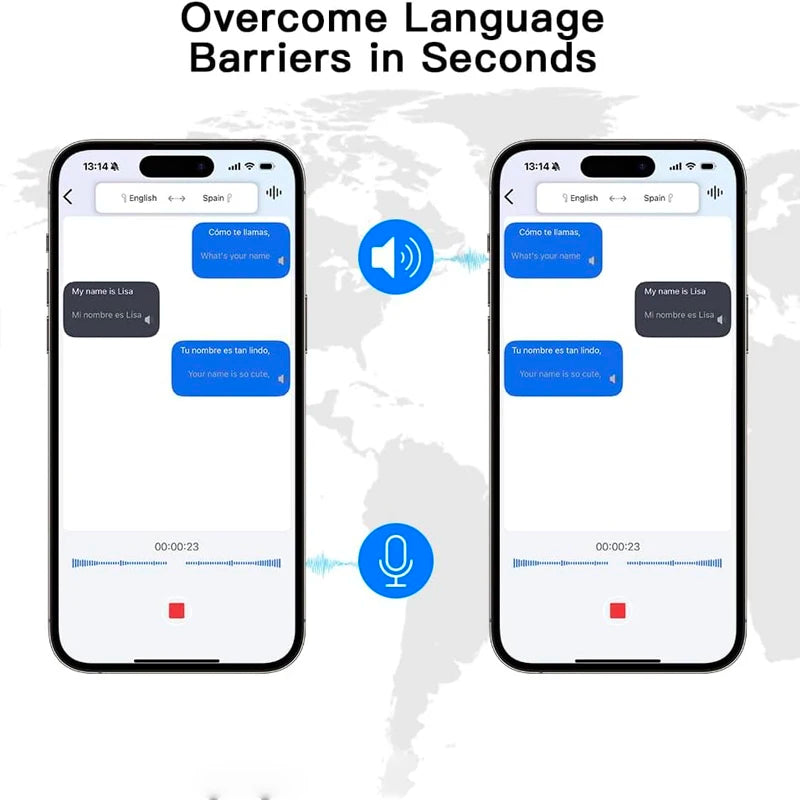 Écouteurs Traducteurs IA