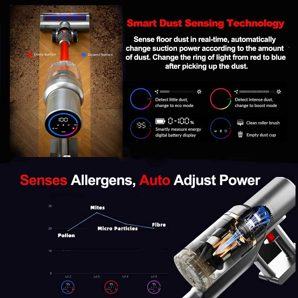 Aspirateur Balai Sans Fil
