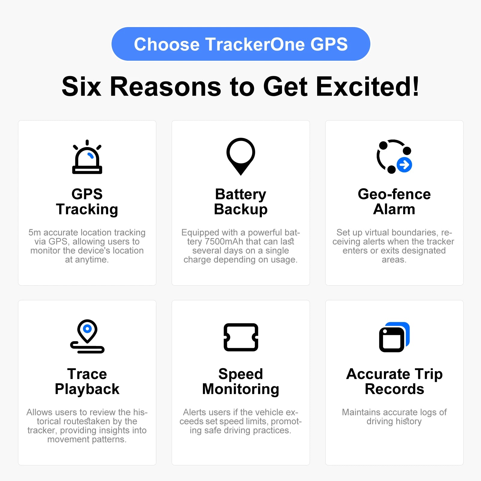 Traceur GPS 4G