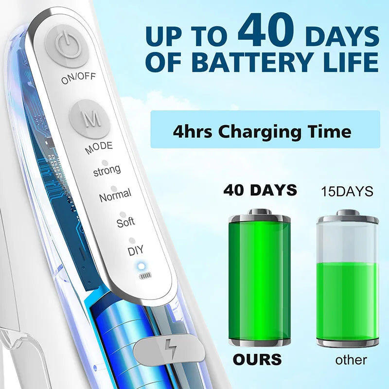 Hydropulseur Dentaire Portable