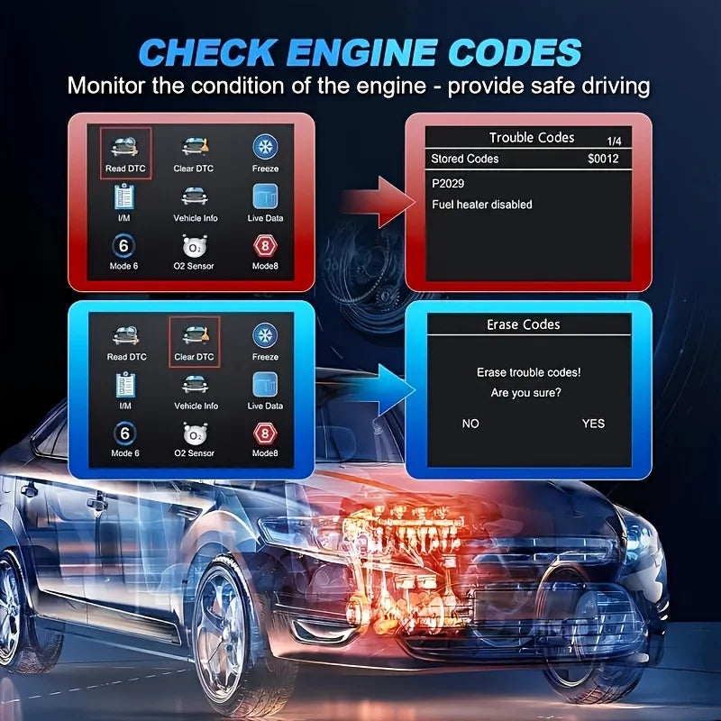 Scanner OBD2 Professionnel V519